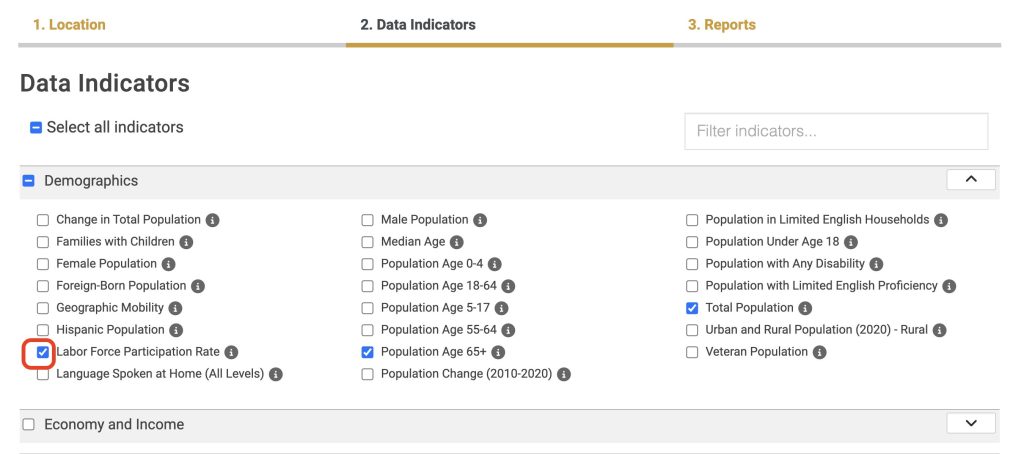 Checkboxes next to individual indicators are selected. 